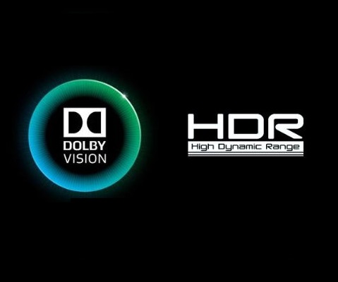 Uitgelegd: HDR ondersteuning op je receiver
